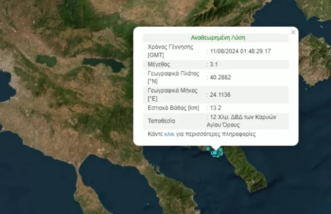 Νέα σεισμική δόνηση στο Άγιον Όρος